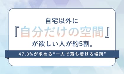 自宅以外に「自分だけの空間」が欲しい人が約5割。47.3％が求める“一人で落ち着ける場所”