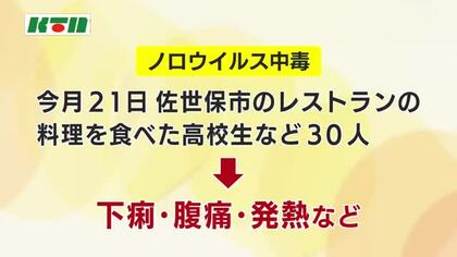 「ノロウイルス食中毒」が高校の寮で発生し30人が症状訴え 料理を提供した飲食店を2日間営業停止
