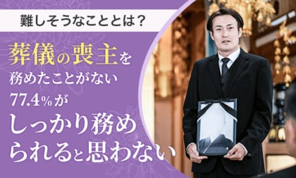 【難しそうなこととは?】葬儀の喪主を務めたことがない77.4%が「しっかり務められると思わない」