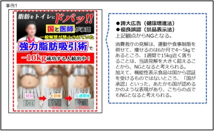 【定期調査】薬機法・景品表示法違反の恐れがある広告表現の配信実例 2025.5.29