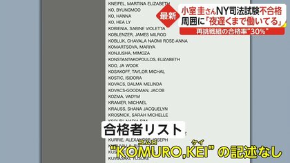 小室圭さん “狭き門”のNY司法試験「不合格だった」と周囲に話し