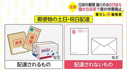 GW直前に郵便を出すと届くのは8日後に？…”働き方改革”土日祝日の配達や夜の仕分け作業廃止で｜FNNプライムオンライン