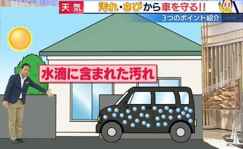 台風やゲリラ豪雨後は早めの 洗車 を 放置するとサビ発生も 注意すべき３つのポイントとは