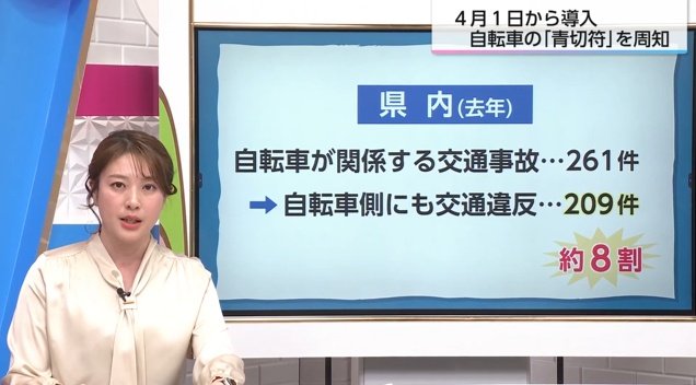 自転車関連事故における違反割合