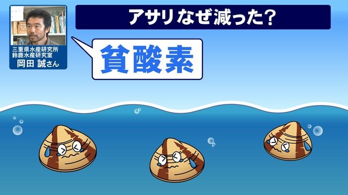 ニュースONE