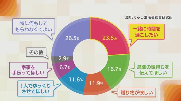 母親の本音