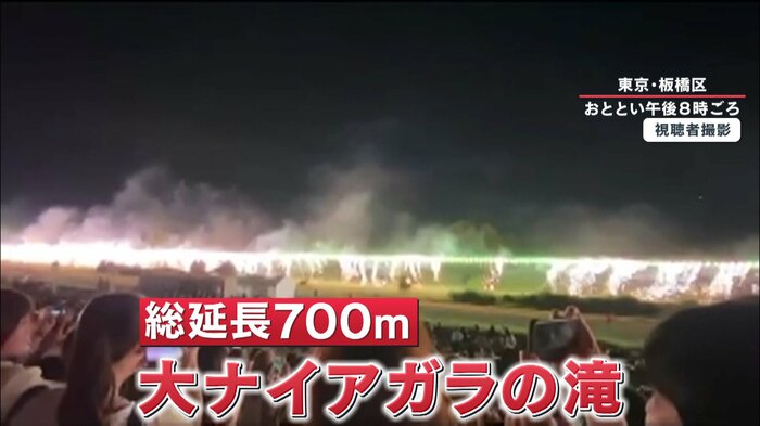 この花火大会の目玉である演出だが…