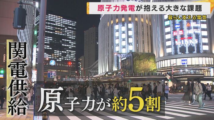 私たちの暮らしになくてはならない電力