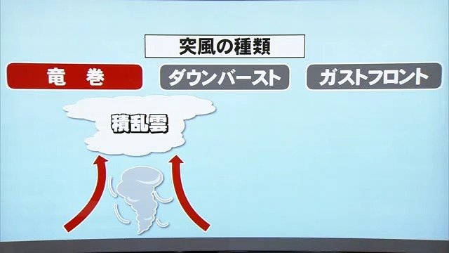 竜巻