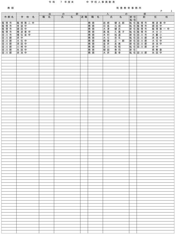 （筑豊教育事務所／小・中・義務教育学校）