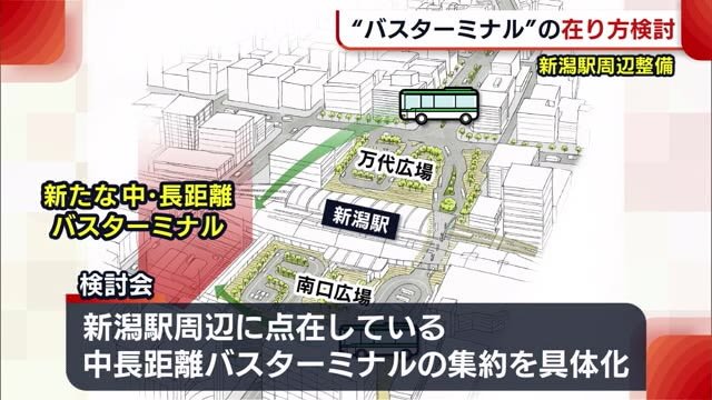 “魅力あるバスターミナル”へ 新潟駅周辺整備について検討 子育て施設・避難所の想定も