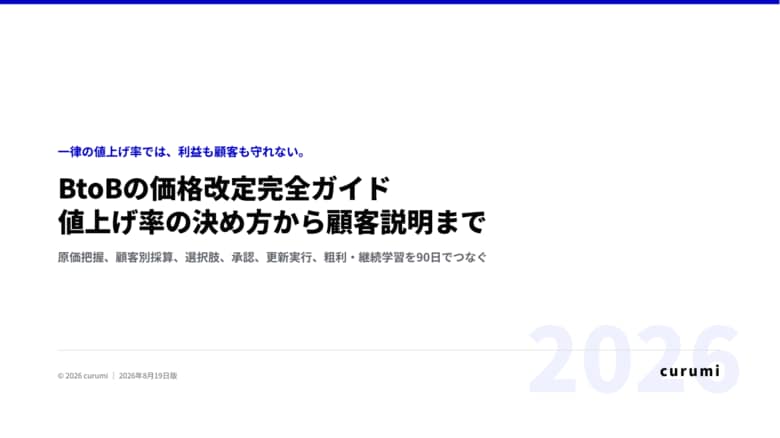 BtoBの値上げ、何％が正解？価格改定の決め方から顧客説明までをまとめた完全ガイドを無料公開