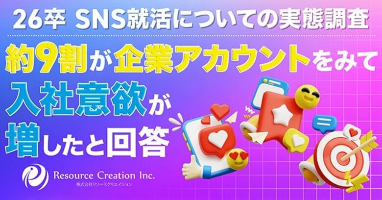 【26卒の就活生747名に調査】約9割が企業アカウントをみて入社意欲が増したと回答