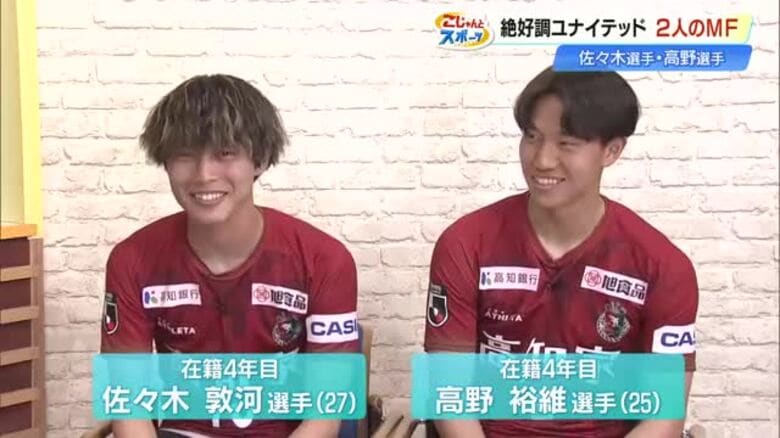 【高知ユナイテッド】首位と同じ勝ち点で2位に！“主力の2人”佐々木敦河選手＆高野裕維選手が決意語る｜FNNプライムオンライン
