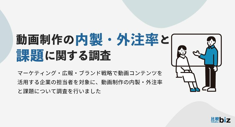 動画制作の内製・外注率と課題に関する実態調査|比較ビズとMteamによる共同調査