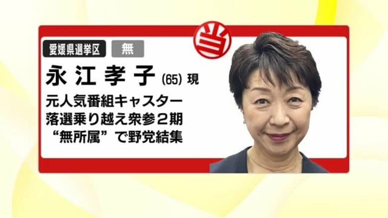参院選・愛媛県選挙区　現職の永江孝子さんが当選確実　非自民系の無所属【愛媛】｜FNNプライムオンライン