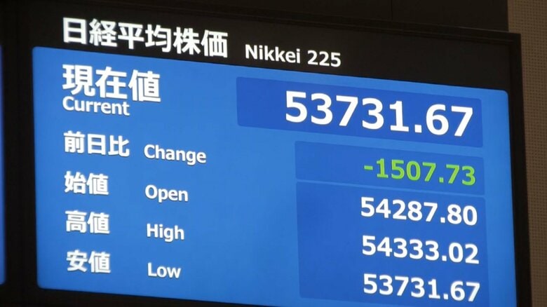 日経平均株価反落　一時1500円以上下げる　前日のNY市場の下落や中東情勢めぐる警戒感で株安に｜FNNプライムオンライン