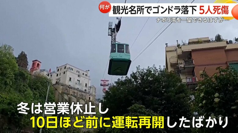 約10日前に運転を再開したばかりだった事故が起きたロープウェー