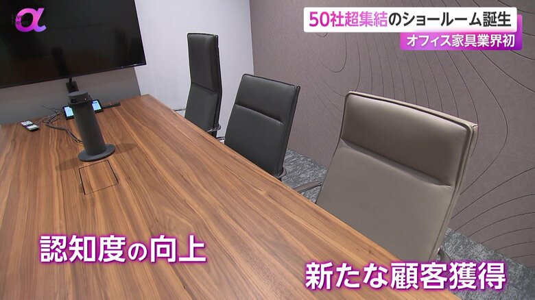 ショールームに無償で提供される製品