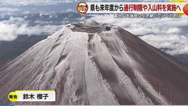 富士山空撮
