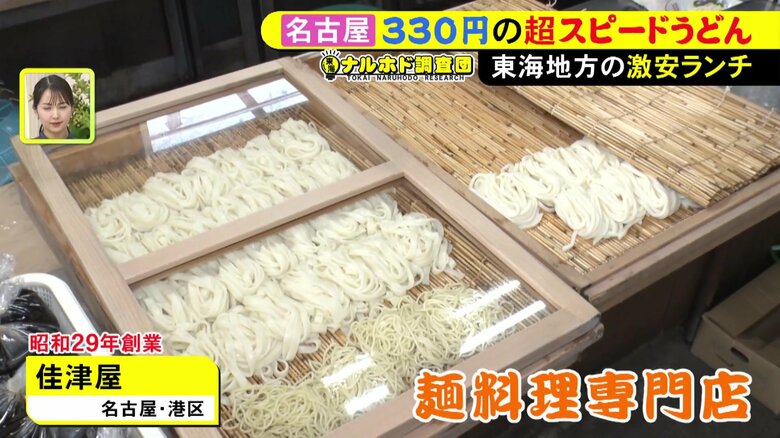 ニュースONE