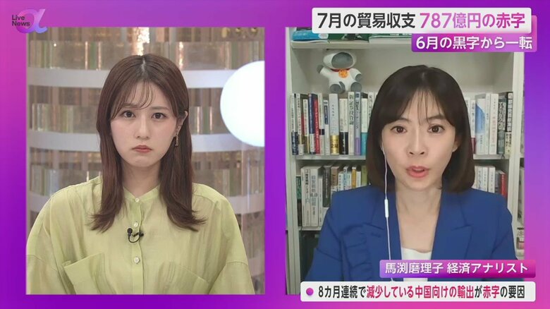 市場の分析や企業経営に詳しい経済アナリストの馬渕磨理子さんの解説