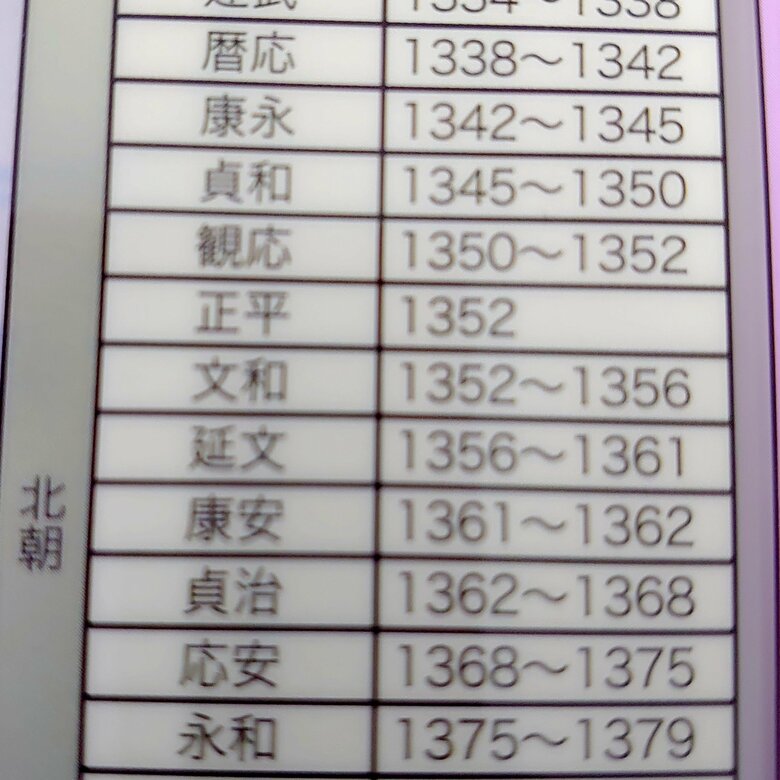 「正平」に注目（提供：九州文化財研究所）