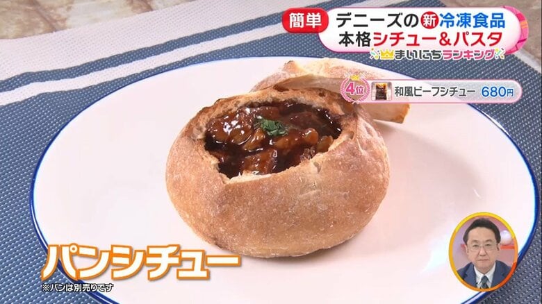 ※パンは別売り