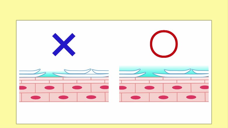 軟膏をたっぷりと塗ることで薬が患部に行き届く