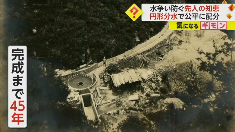 建設当時の烏嶽円形分水の写真。完成までに45年がかかった