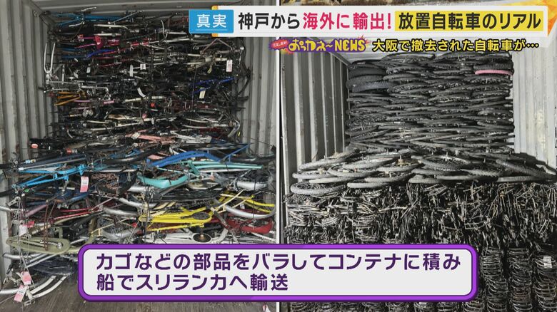 海外のバイヤーに販売