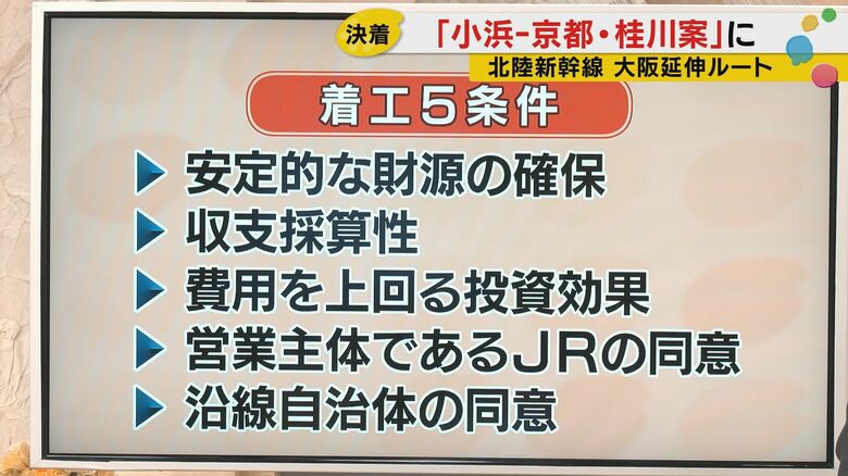 着工5条件のハードルは高い