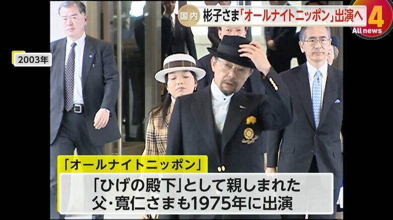 1975年に出演された「ひげの殿下」として親しまれた父の寬仁さま