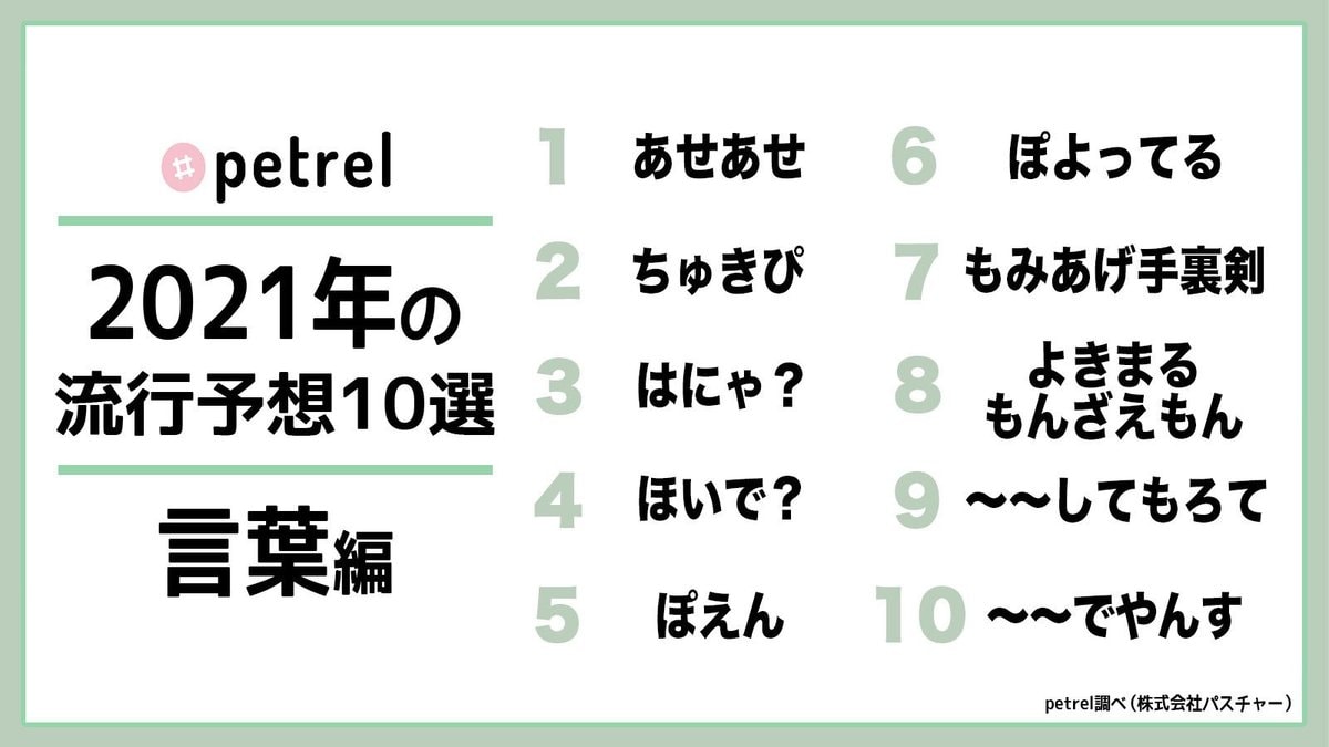21年は 台湾グルメ の時代 チャーシューメロンパン もみあげ手裏剣 などz世代のネクストブームを流行先取りメディアが調査