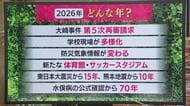 再審請求、大型施設、節目の年・・・2026年　鹿児島の動きは？
