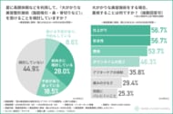 「あなたの夏休みの美容計画は」美容医師・看護師が警告する、術後ケアの重要性と『韓国整形』で気を付けるべきこととは