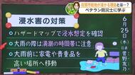 なぜ佐賀市は冠水しやすい？　防災の専門家が明かす「3つの理由」と備え【佐賀県】