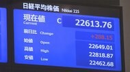 3日東京株式市場終値 288円15銭高の2万2613円76銭で終了