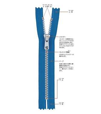 マグネットで閉じられるファスナー を開発 便利だけど 磁力 は弱くならない 担当者に聞いた