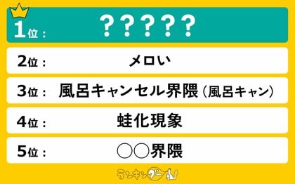 面白い「若者言葉」ランキングを発表!1位はゆうちゃみさんが発案したあの言葉!