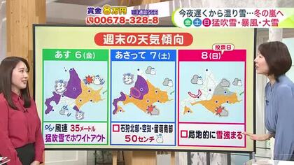 【菅井さんの天気予報 5日(木)】今夜遅くから湿り雪…北海道の天気は大荒れに！あすは道北で“見通しが全くきかない猛吹雪”