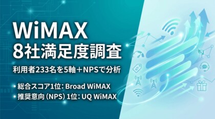 【WiMAX 8社満足度調査】総合スコア1位はBroad WiMAX、推奨意向1位はUQ WiMAX─利用者233名を5軸＋NPSで分析