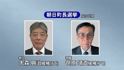 朝日町長選挙が告示　現職と新人が立候補して12年ぶりの選挙戦がスタート
