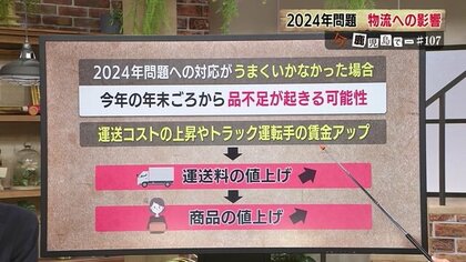 Amazon.co.jp: 運輸と経済 2024年6月号 特集「経済安全保障と