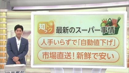 急増する「小型スーパー」の魅力　低価格と豊富な品揃え　AI用いた最新技術や独自のサービスも
