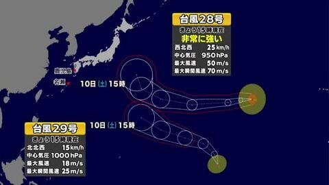 【トリプル台風】今後の進路は　27号は小笠原諸島が強風域　28号・29号は西寄りに進む予想　気象予報士解説