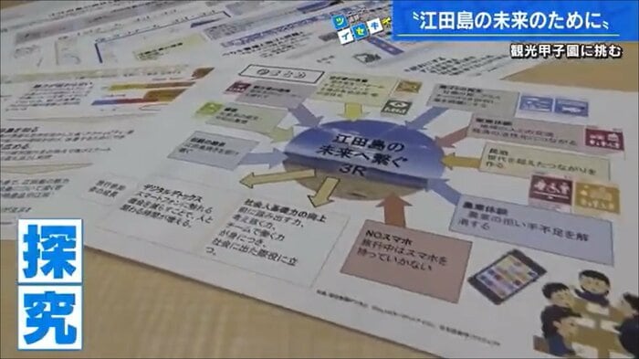 メンバーが作った事業計画書