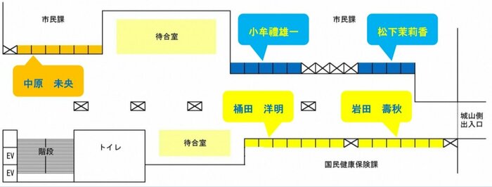 作品の設置場所(提供:鹿児島市役所)