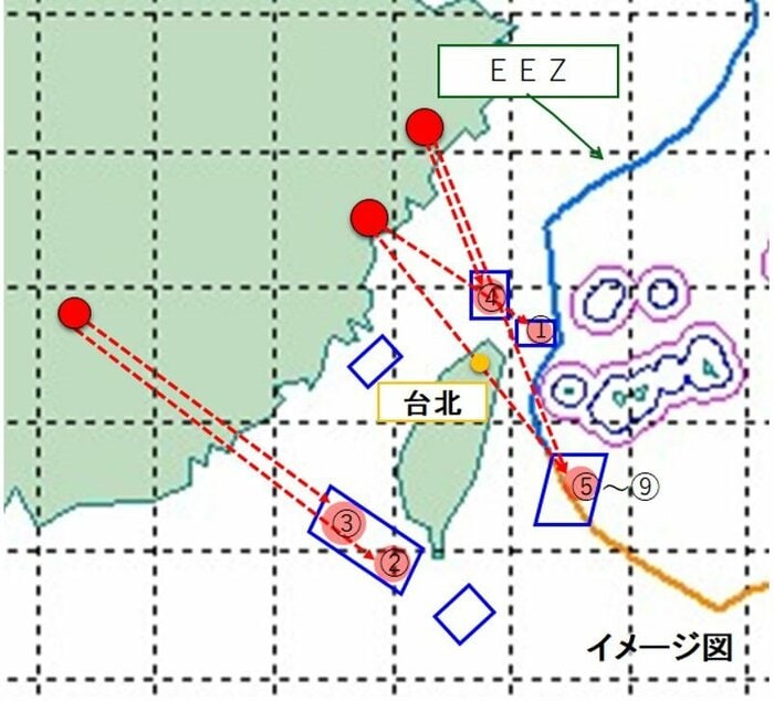 防衛省発表中国弾道ミサイルの航跡図9発中5発が日本のEEZ内に着弾。1発は台北上空を通過(防衛省提供)