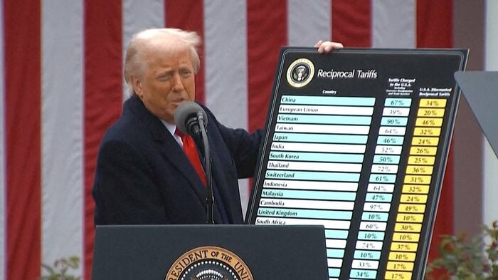 関税の方針を発表したトランプ大統領(4月2日)